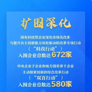 河南省“双百企业”和“科改企业”达20户