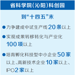 科研范式创新为高质量发展赋能