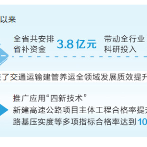 发挥基础优势 强化科技赋能 河南省交通领域科技创新硕果累累