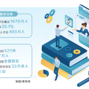 第三届全国技能大赛将于2025年在河南举办 技能坐标 定位河南