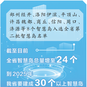 河南省公布第二批8个智慧岛名单 智慧岛成创新发展新引擎