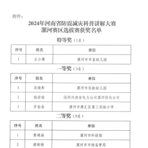 2024年河南省防震减灾科普讲解大赛漯河选拔赛落幕