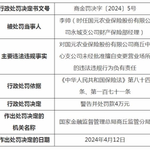 因编制提供虚假报表资料 涉及多家保险单位被罚